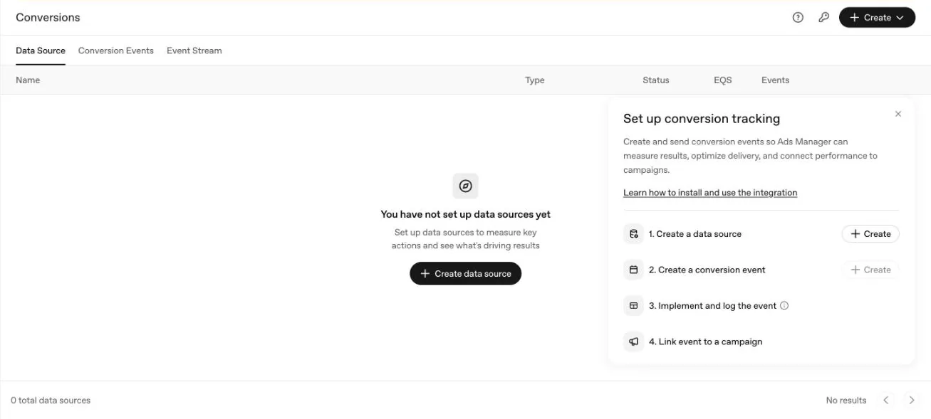 Ads Manager Conversions page with the four-step conversion tracking checklist